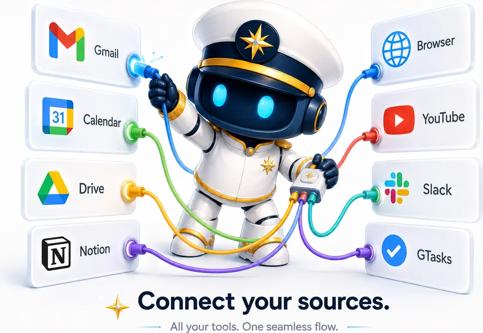Juggling several workstreams at once